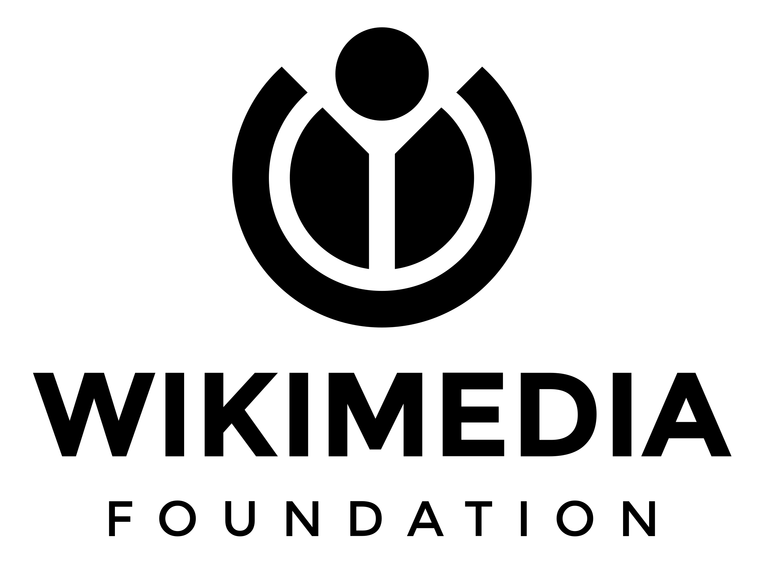 Wikimedia Foundation Wikimedia Foundation